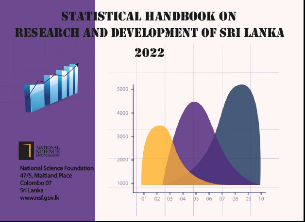 Statistical Handbook on National Research and Development Survey - 2022